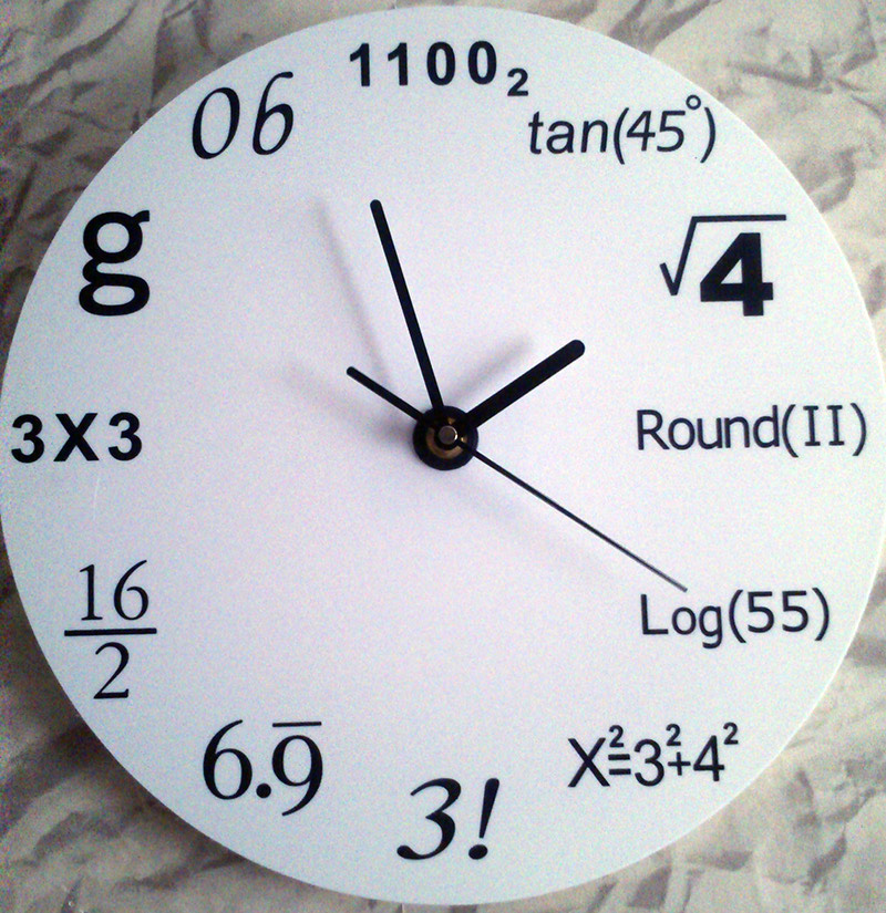 Creative Mathematical Symbol Wall Clock